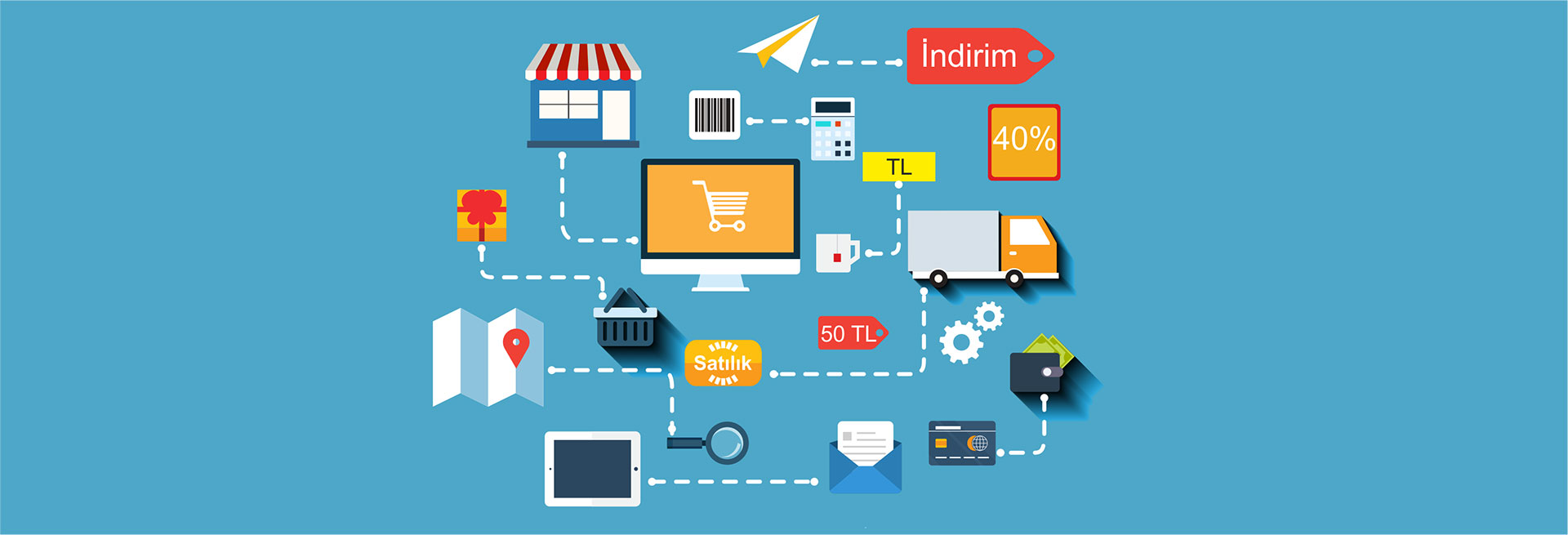 E-Ticaret Firması